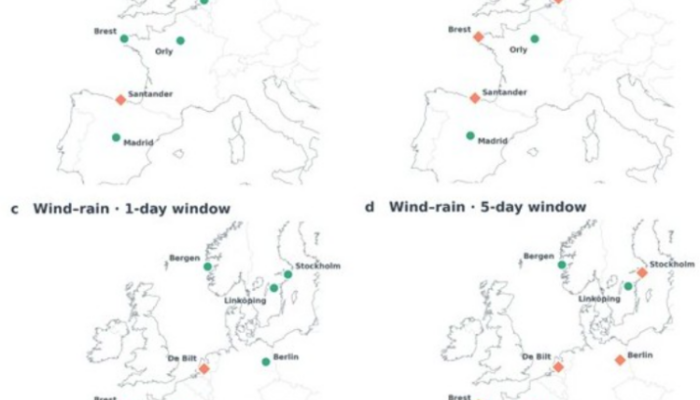 ECS Spotlight: Can Weather Analogues forecast Europe’s Wind and Rainfall Extremes?