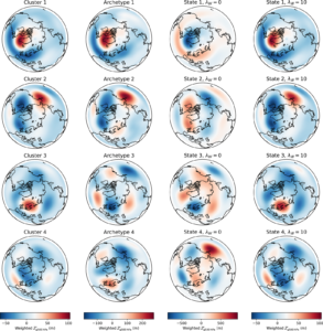 NPG Paper of the Month: “Applications of matrix factorization methods to climate data”
