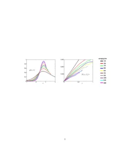 NPG Paper of the Month: “Empirical evidence of a fluctuation theorem for the wind mechanical power input into the ocean”