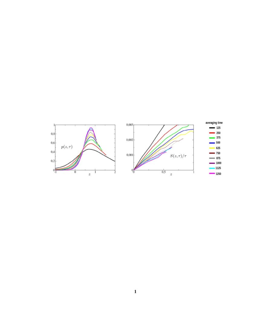 NPG Paper of the Month: “Empirical evidence of a fluctuation theorem for the wind mechanical power input into the ocean”