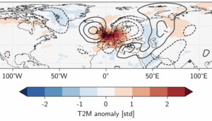 ECS Spotlight: Evolution of the Dynamics of Centennial Hot Summers in Western Europe With Climate Change