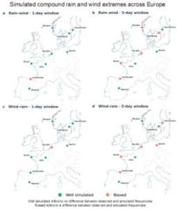 ECS Spotlight: Can Weather Analogues forecast Europe’s Wind and Rainfall Extremes?