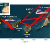 An archipelago as a natural laboratory: Pioneering ocean monitoring network in the Canary Islands