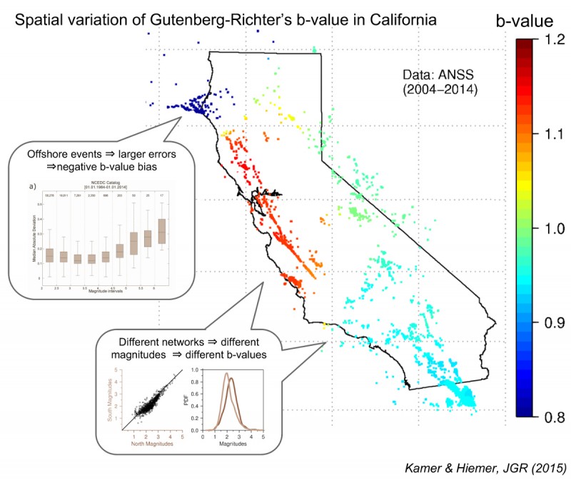 Seismology | To B, Not To B, Or To B With Voronoi?