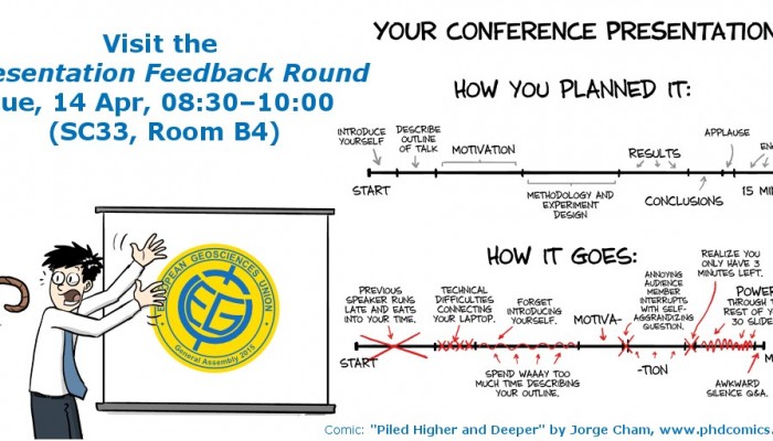 Afraid to present? Practice your talk at EGU