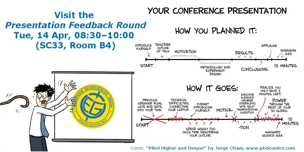 Afraid to present? Practice your talk at EGU