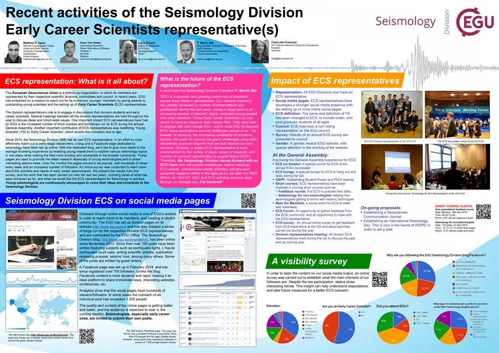 Recent activities of the Seismology Division Early Career Scientists representative(s)