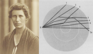 In Lehmann’s Terms – the Story of the Singular Seismic-Wave Spotter