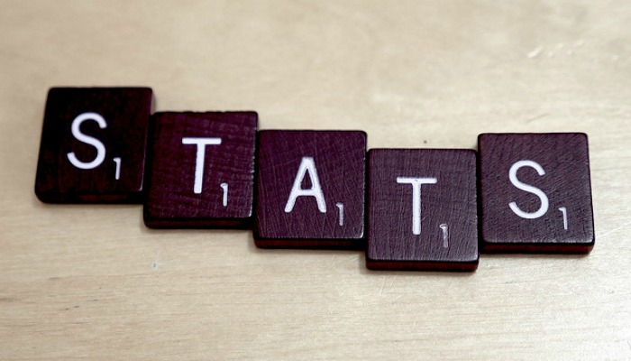 Go ask a statistician!
