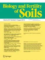 TOP-30 papers in the TOP-10 journals of the SOIL SCIENCES category (IV): BIOLOGY AND FERTILITY OF SOILS