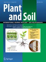 TOP-30 papers in the TOP-10 journals of the SOIL SCIENCES category (V): PLANT AND SOIL