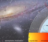 Cosmogenic Radionuclides – The quest of studying the solar activity of thousands of years