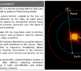 Probing the Solar Wind with Spacecraft Radio Occultation Signals: Chasing a Unified Method to Probe the Sun