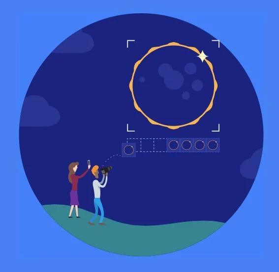Capturing a Whole Total Eclipse of the Sun: Megamovie
