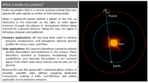 Probing the Solar Wind with Spacecraft Radio Occultation Signals: Chasing a Unified Method to Probe the Sun