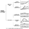 Tectonics and Structural Geology | TS Must-Read – Boyer & Elliot (1982 ...