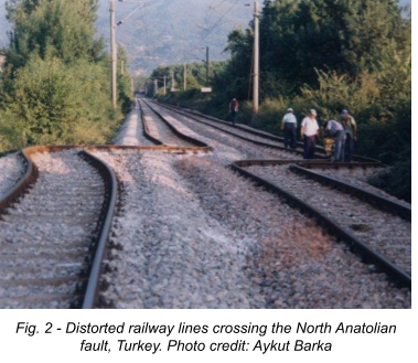 strike slip fault around the world