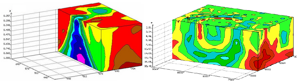 Downward continuation of the Patomsky crater (left) and Popigay impact structure gravity fields (right). (Credit: Demezhko et al., 2011) 