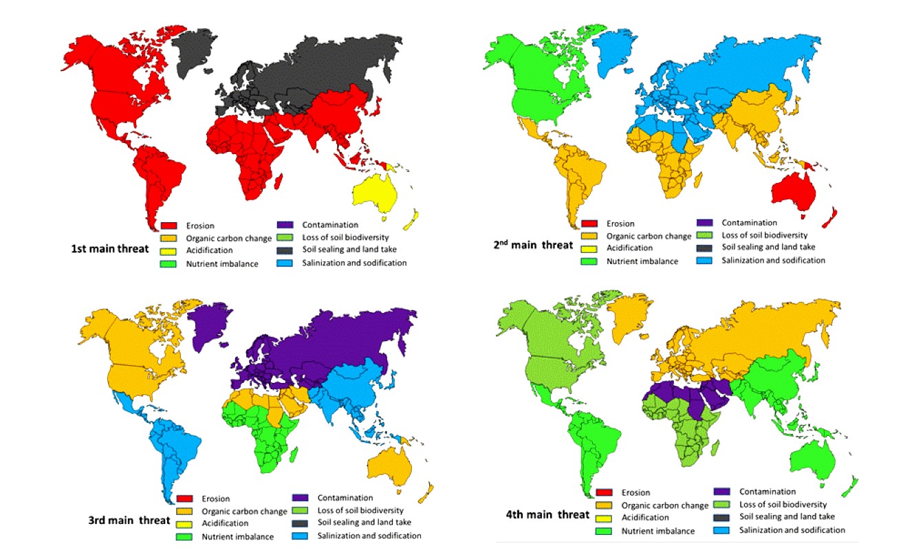 Global assessment of the four main threats to soil by FAO regions. Taken from Montanarella, L., et al. 2016.