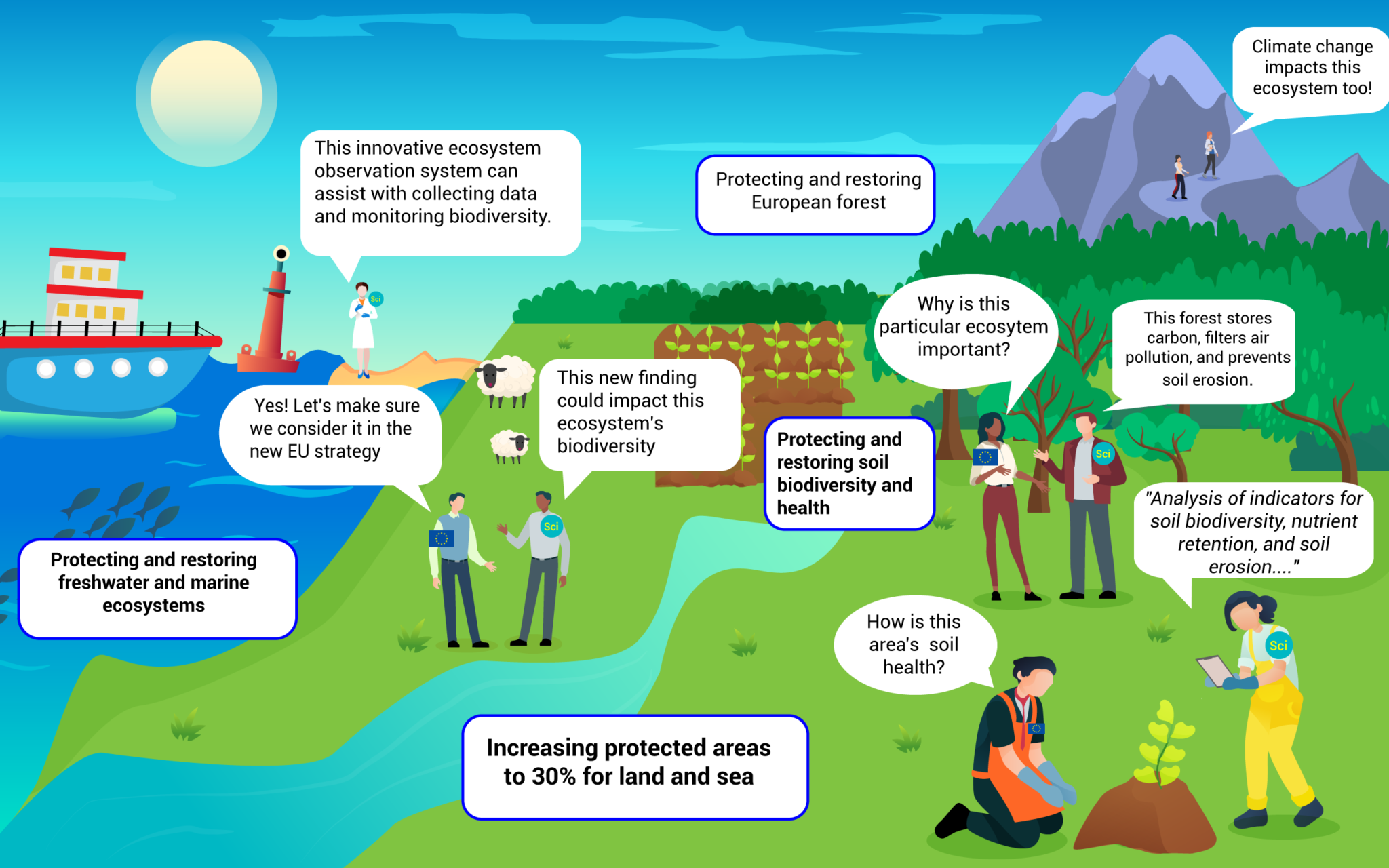 GeoLog | GeoPolicy: How geoscience can support the European Green Deal