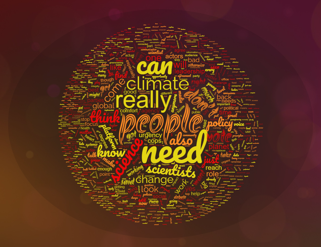 a round wordcloud with the biggest words in the middle being people really climate can need scientists science