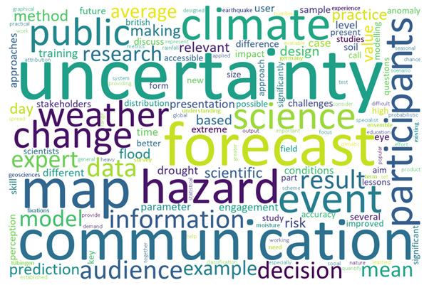 Communicating uncertainty to non-experts: A good problem to tackle | EGU Geolog