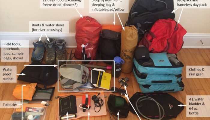 What is in your field rucksack? Backpacking in the wilderness