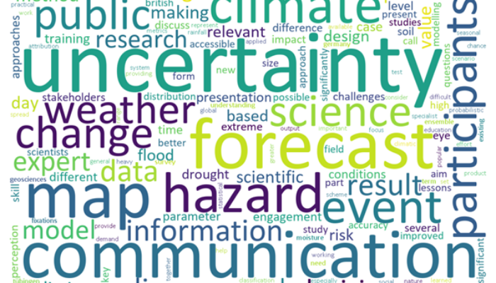 Communicating uncertainty to non-experts: A good problem to tackle