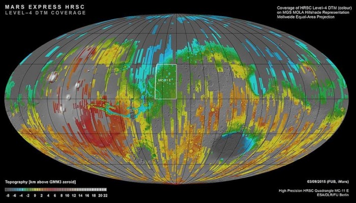 Mars Rocks – introducing a citizen science project