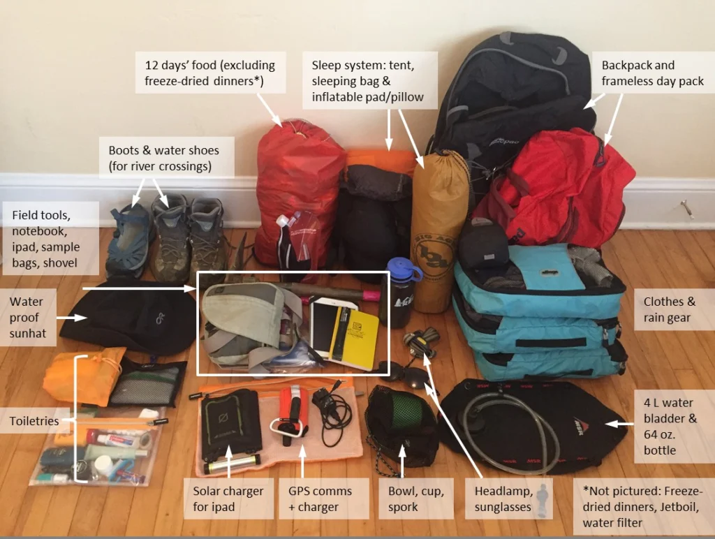 What is in your field rucksack? Backpacking in the wilderness