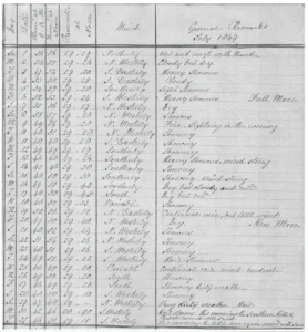 GeoSciences Column: The ‘dirty weather’ diaries of Reverend Richard Davis