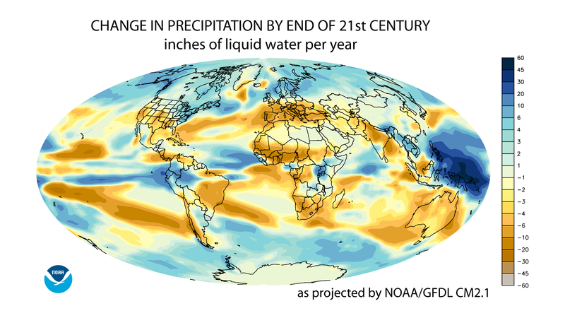 How to forecast the future with climate models