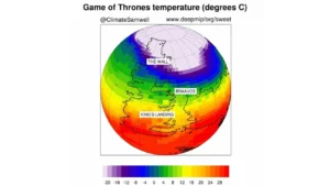 Geosciences Column: climate modelling the world of Game of Thrones