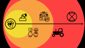 The EGU Great Debate: About the Anthropocene, scientists and comfort zones?