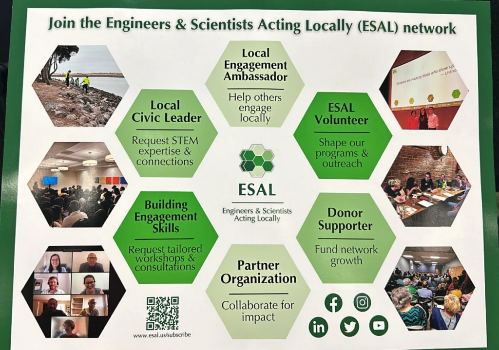 Engineers and scientists acting locally: Lessons for scientists in Europe to engage with communities
