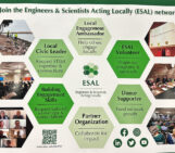 Engineers and scientists acting locally: Lessons for scientists in Europe to engage with communities