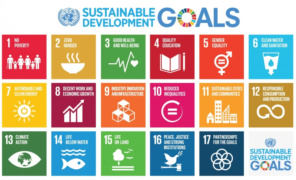 Geology and the Sustainable Development Goals