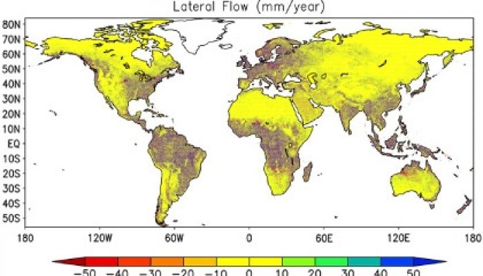 The importance of groundwater for climate models
