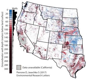 Water Underground | Western water wells are going dry