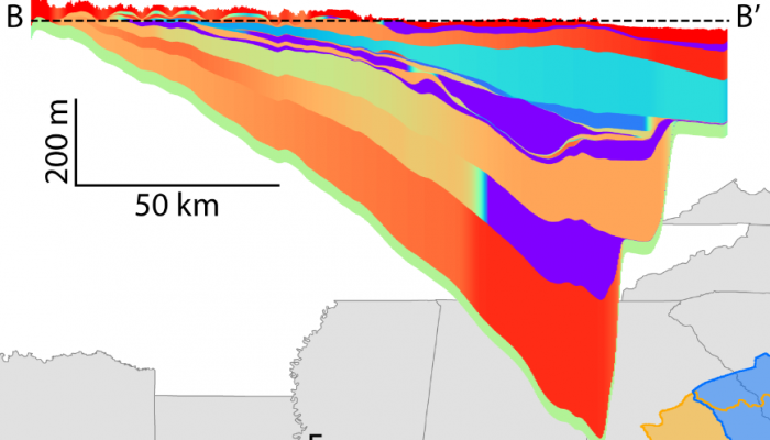 How deep does groundwater go? Mining (dark) data from the depths