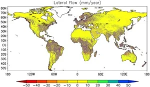 The importance of groundwater for climate models