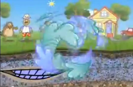 Great groundwater video!