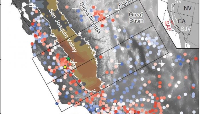 Groundwater extraction can move mountains