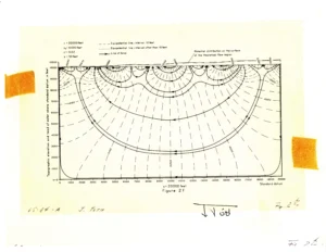 Is research on ‘regional groundwater flow’ stagnant or still flowing?