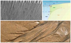 Celestial groundwater – the subsurface plumbing for extraterrestrial life support