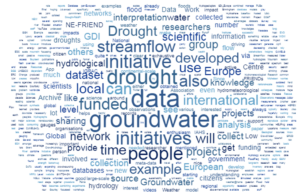 Data sharing: an update on new and existing initiatives