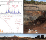 Groundwater and a ‘green drought’