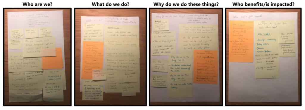 Writing a research vision statement in a pandemic