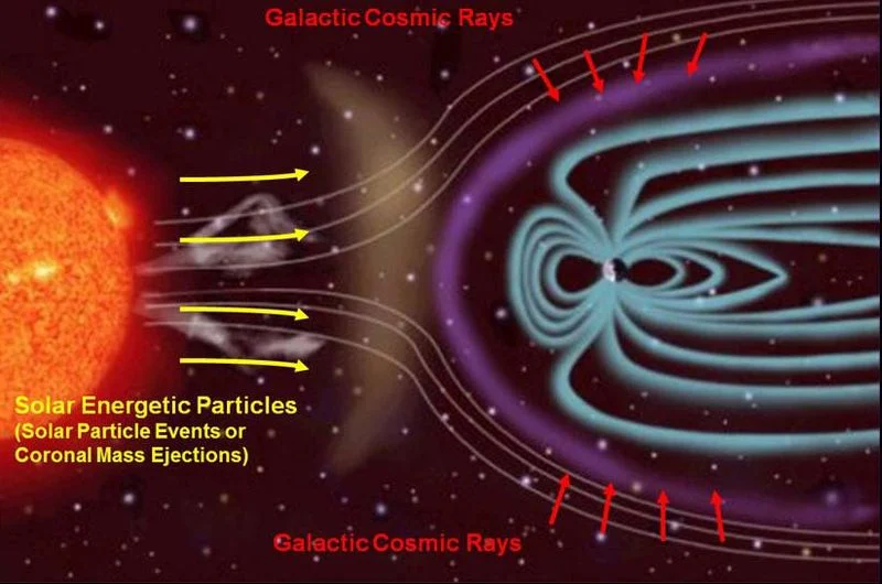 Credit: Wikimedia Commons, Author: NASA/JPL-Caltech/SwRI