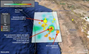 Aerial view of the rupture area showing the location of the mainshock, and aftershocks with magnitude greater than 5. The colour image shows the preliminary USGS slip model for the mainshock.